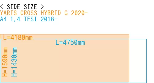 #YARIS CROSS HYBRID G 2020- + A4 1.4 TFSI 2016-